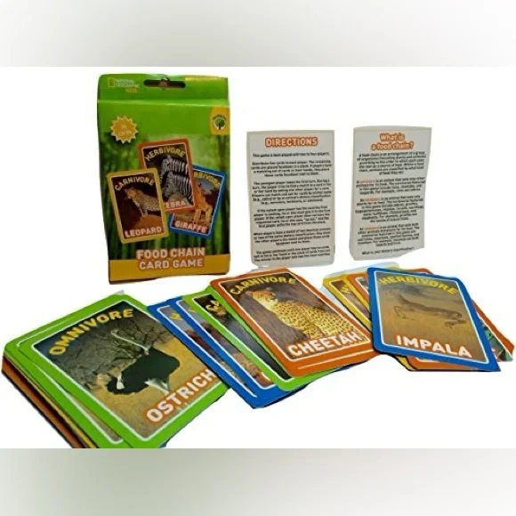 $4 FOOD CHAIN CARD GAME. NEW IN BOX. $4 If Bundled - Picture 2 of 4